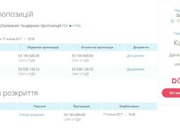 Відбувся аукціон у процедурі закупівлі «Будівництво прибудови архівного сховища до існуючої будівлі Державного архіву за адресою: м. Одеса, вул. Пироговська, 29»